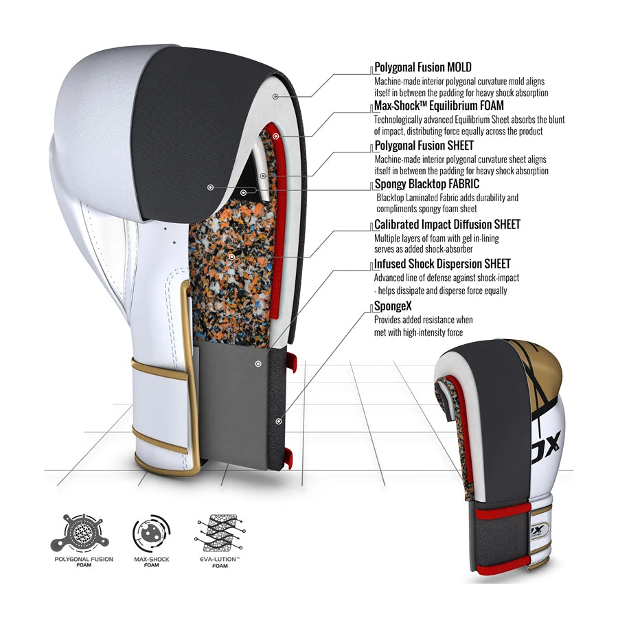 Detailed view of boxing gloves with technical specifications on a white background