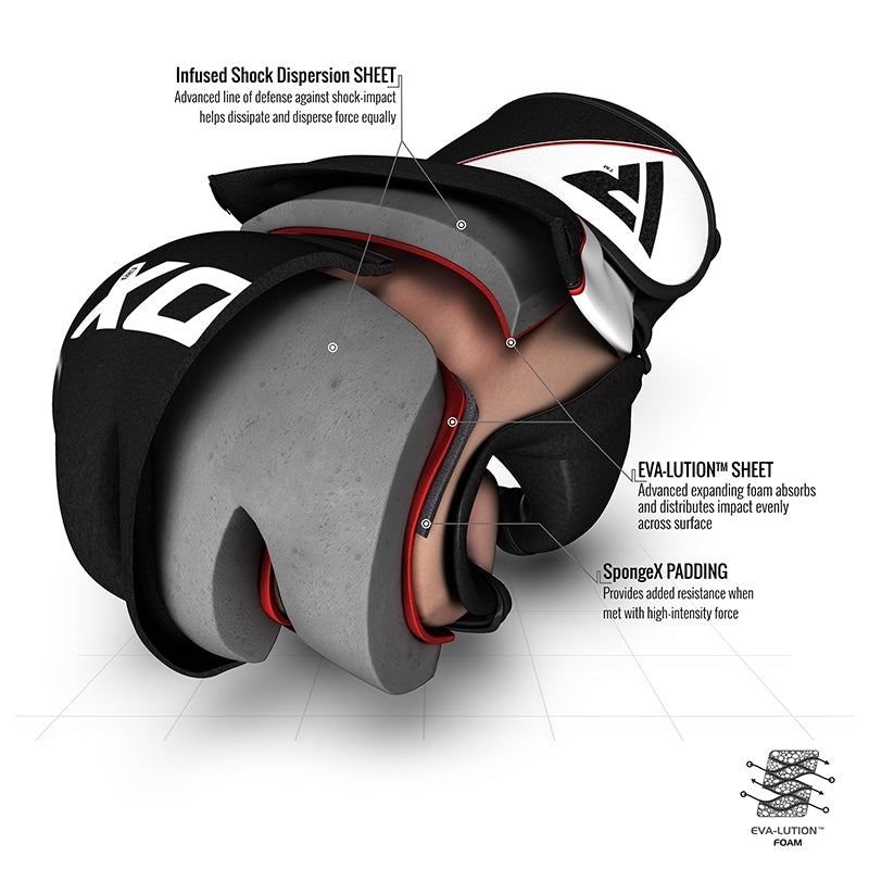 Technical diagram of a protective MMA gloves with labeled components on a white background