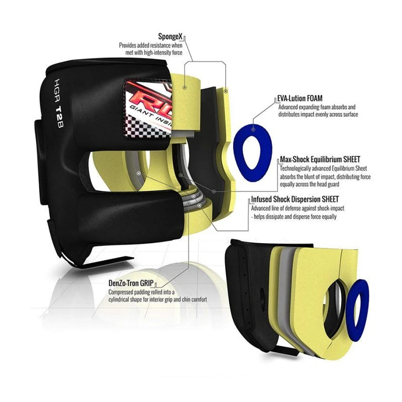Technical diagram of a boxing head gear with labeled components on a white background
